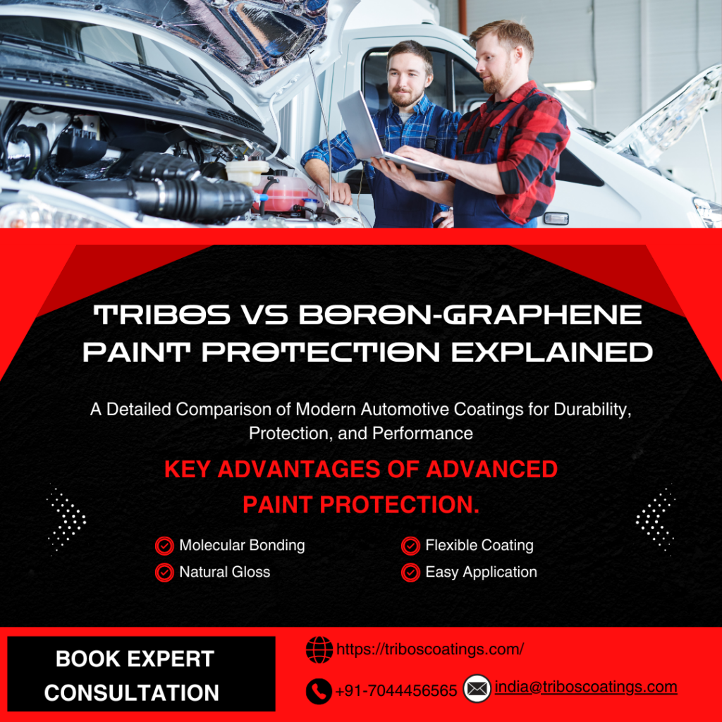 Tribos vs Boron-Graphene Paint Protection Explained
